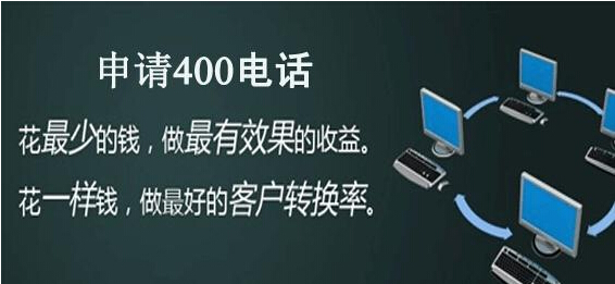 400電話如何收費(fèi).400電話收費(fèi)標(biāo)準(zhǔn)