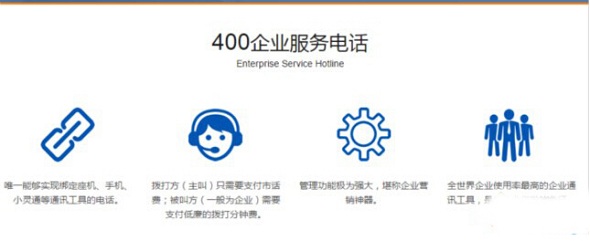 如何申請(qǐng)400