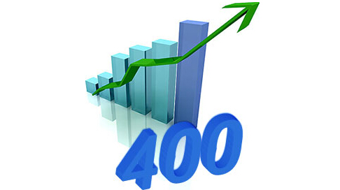企業(yè)如何辦理400業(yè)務